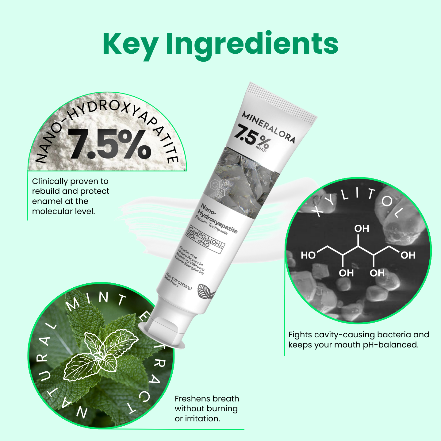 Enamel Repair Toothpaste with 7.5% Hydroxyapatite & Xylitol
